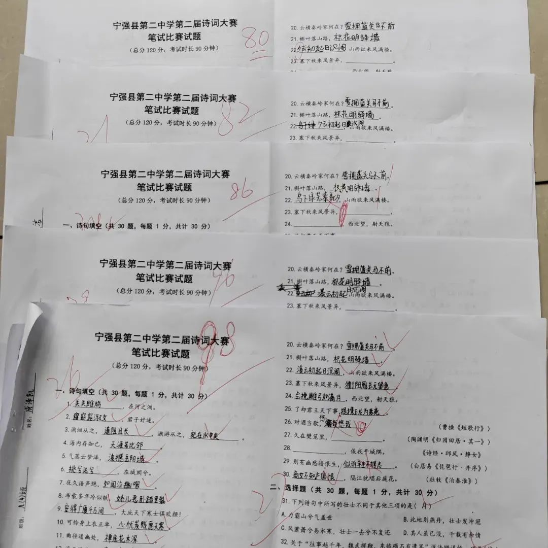 圖片關鍵詞