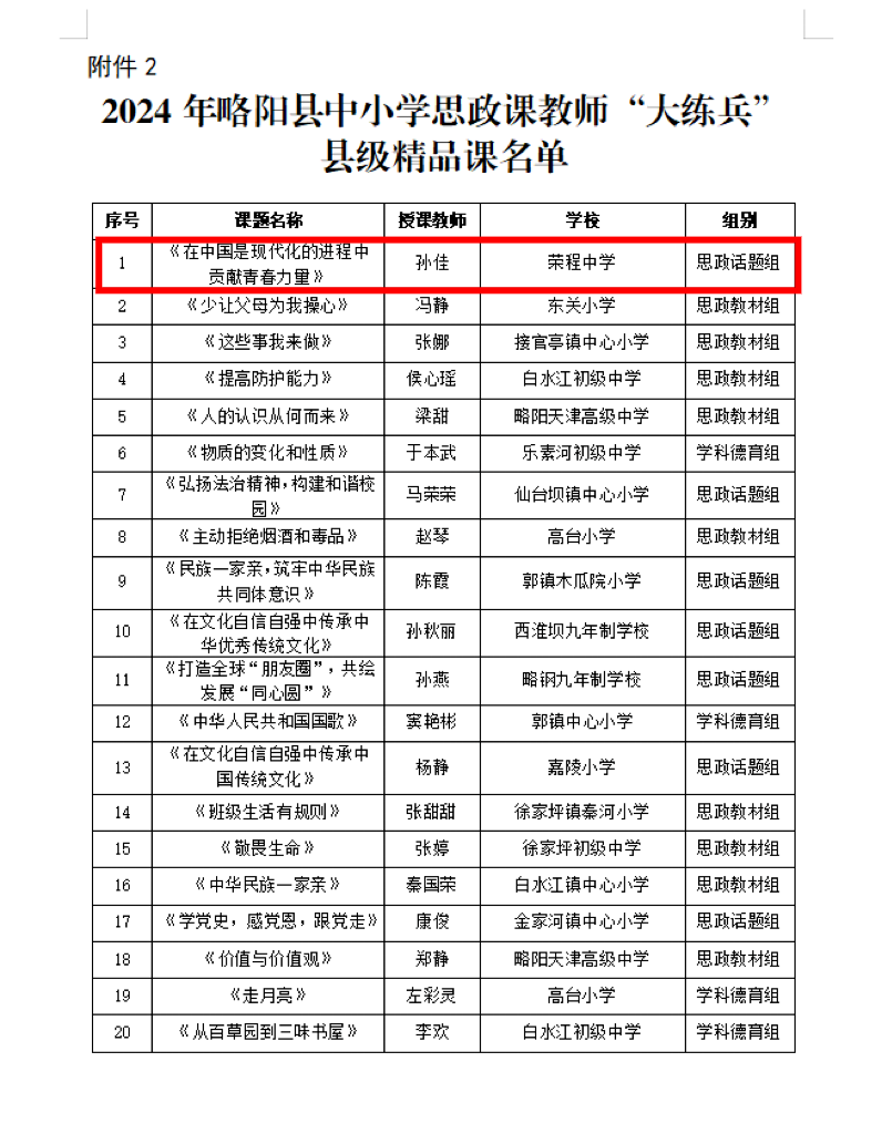 圖片關鍵詞