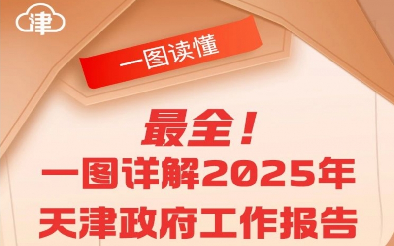 一圖讀懂 - 政府工作報(bào)告圖解版！2025，天津這樣干！