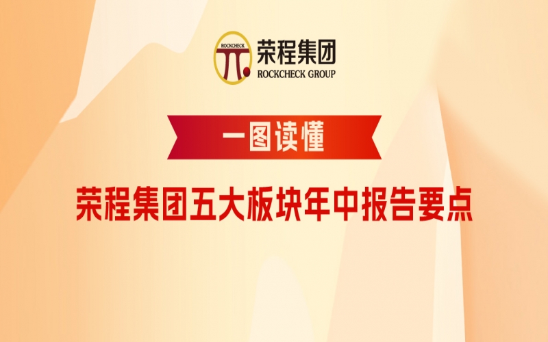 下半年怎么干？榮程集團(tuán)五大板塊年中報(bào)告要點(diǎn)速讀！